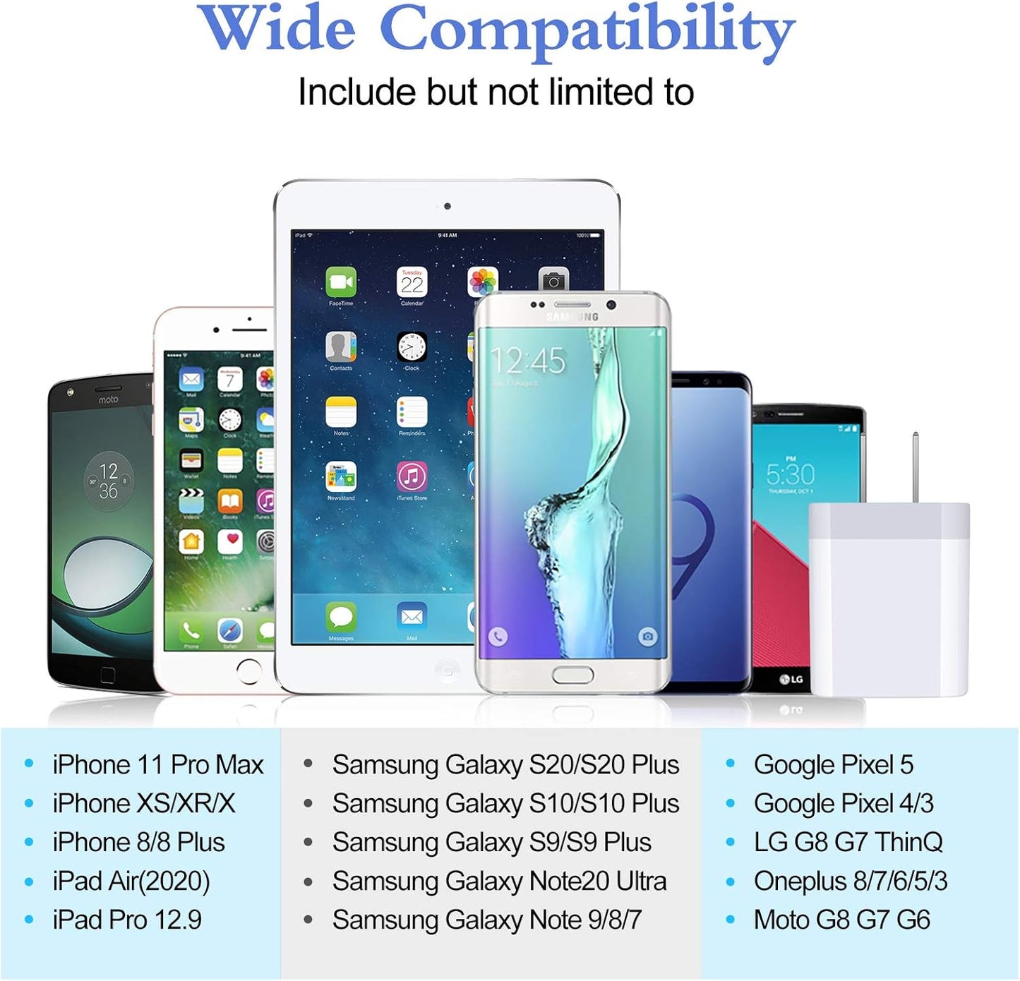 20W Samsung S25 Type C Wall Charger Fast Charging Block for Galaxy A56 A16 A36 S25 Ultra S24 A15 A55 A14, PD 3.0 Wall Charger USB C Box Adapter for Iphone 16E 16 15 Pro Max Pixel 9 Pro XL 8A 8 7 6 Pro
