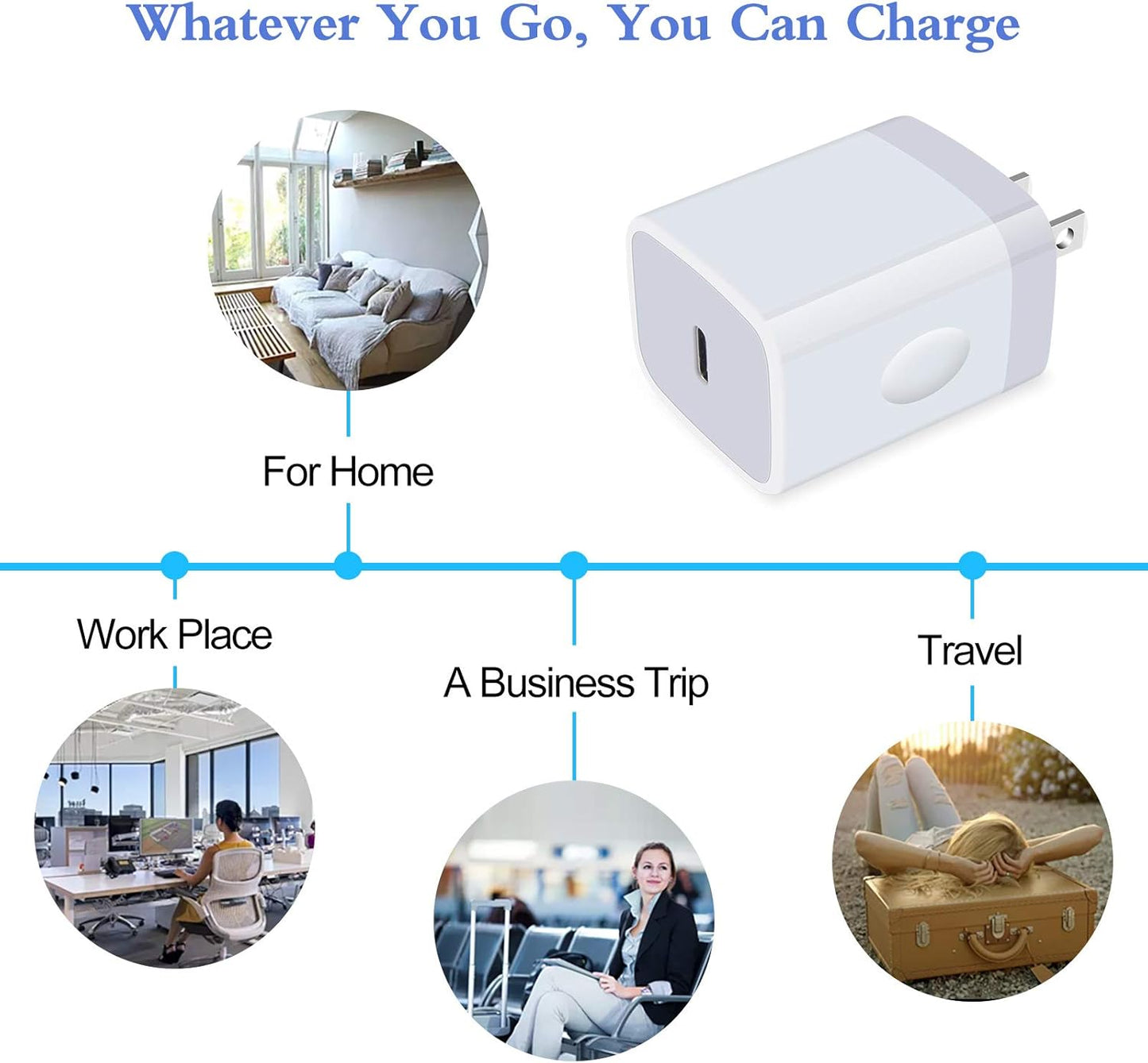 20W Samsung S25 Type C Wall Charger Fast Charging Block for Galaxy A56 A16 A36 S25 Ultra S24 A15 A55 A14, PD 3.0 Wall Charger USB C Box Adapter for Iphone 16E 16 15 Pro Max Pixel 9 Pro XL 8A 8 7 6 Pro